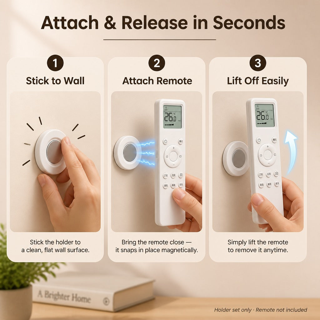 Magnetic Remote Control Wall Holder  🧲⚡⚡