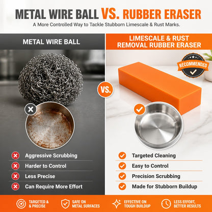 Rust and Limescale Remover Rubber Eraser 🏆