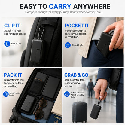 Universal Compact Travel Tech Kit – ⚡⚡ Fast Charging, 480Mbps Data Transfer, Adapters, Card Storage & Phone Stand